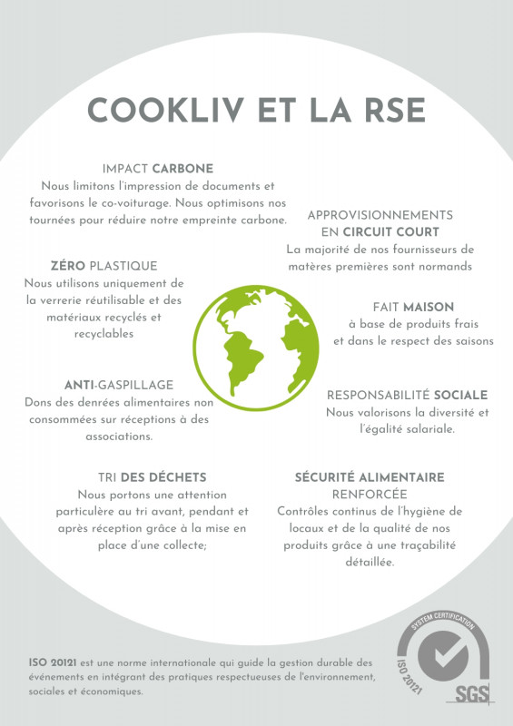Devis Cookliv 2025 - 2